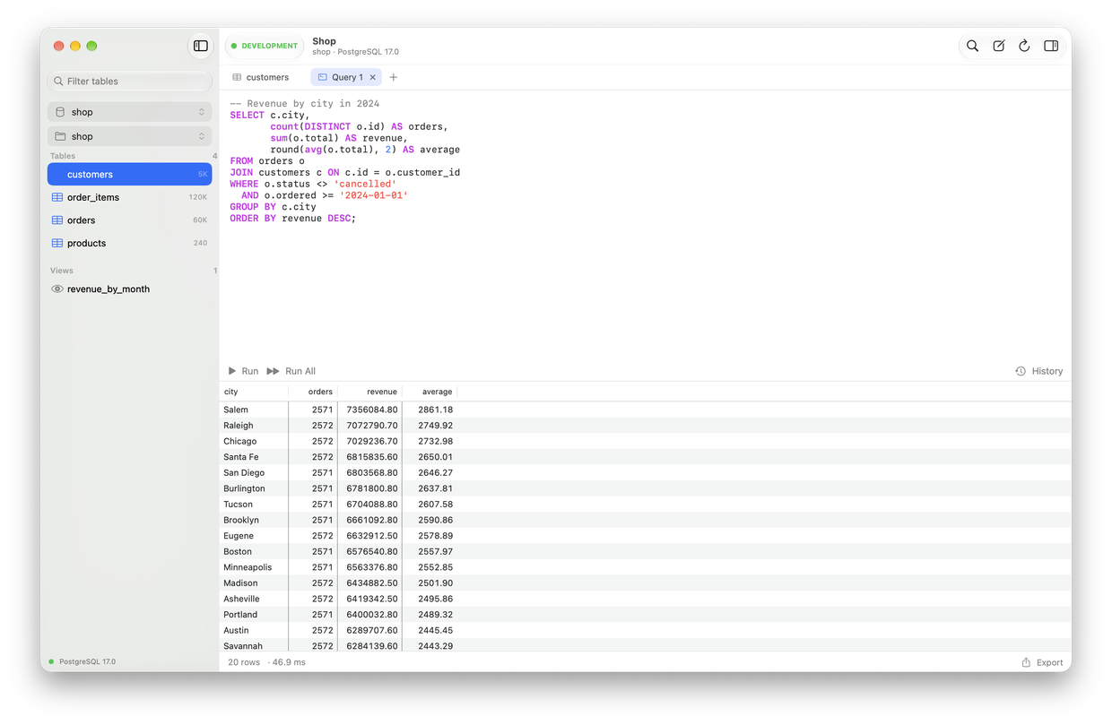 Der SQL-Editor von Tabel mit einer Abfrage zum Umsatz pro Stadt und den Ergebnissen darunter.
