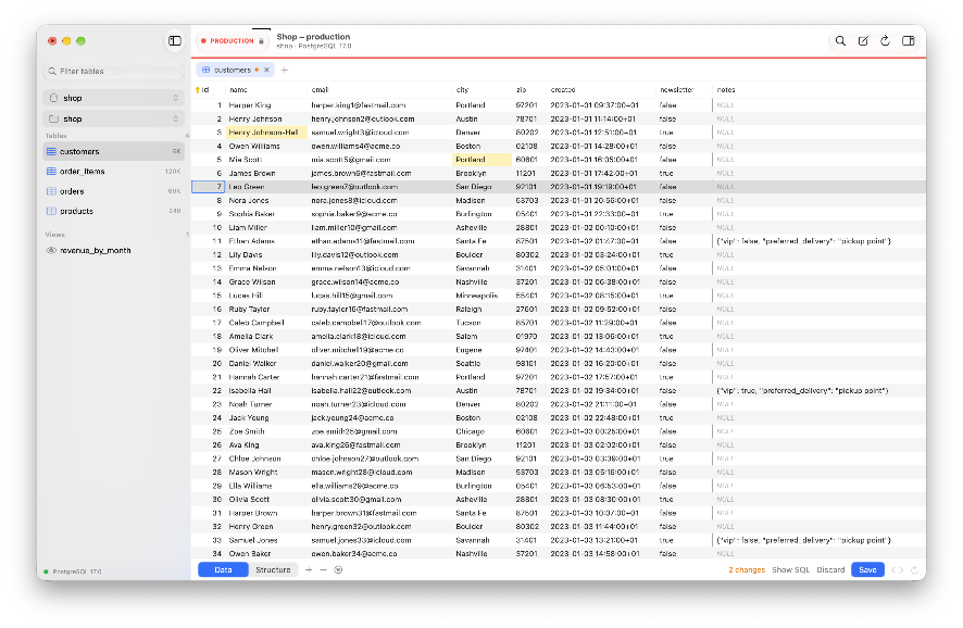 Eine Produktionsdatenbank über SSH in Tabel, mit dem roten Balken und zwei Änderungen, die noch gespeichert werden müssen.